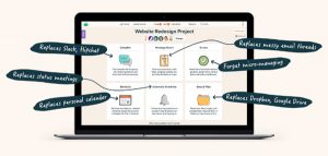 basecamp-herramienta-de-productividad-y-gestion-del-tiempo-para-getsionar-el-trabajo-en-equipo